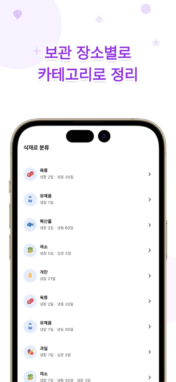 Otto! 카테고리·보관 장소로 정리