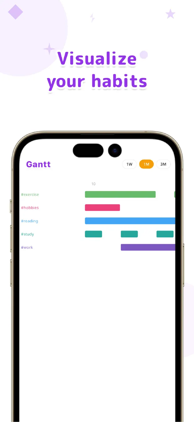 OneTapLog Gantt chart screen