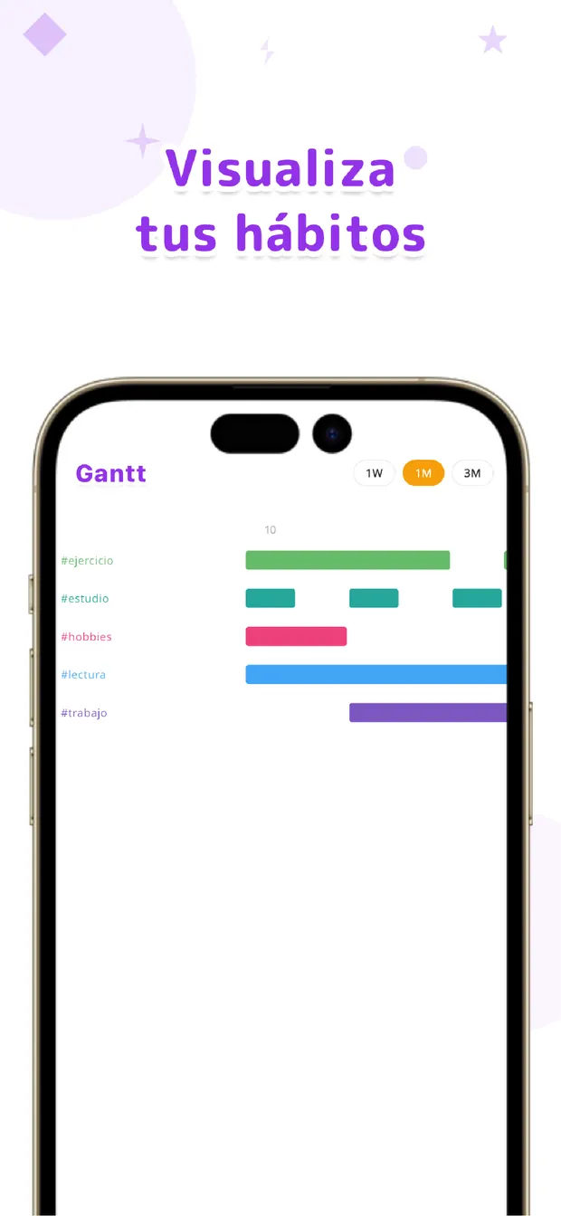 OneTapLog Visualiza hábitos con un diagrama de Gantt