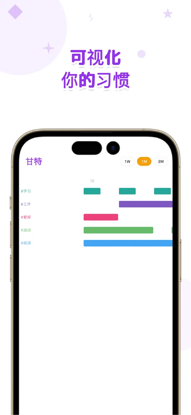 OneTapLog 用甘特图可视化习惯