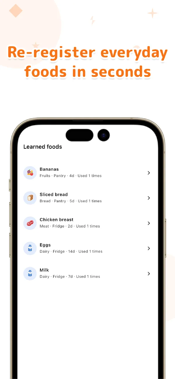 Otto! Re-add frequent items in one tap