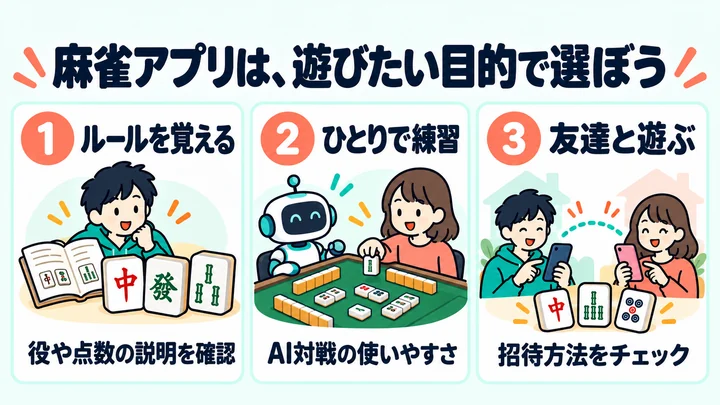 麻雀アプリをルール学習・ひとり練習・友達との対戦で選ぶ図解