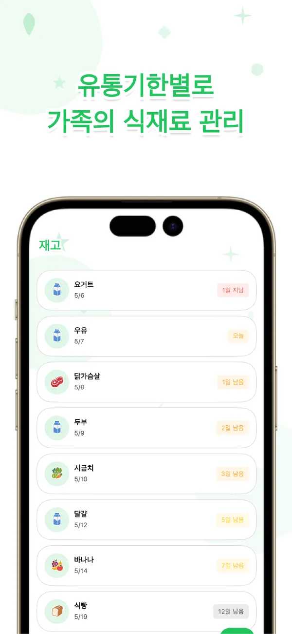 Otto! 기한이 가까운 순으로 한눈에