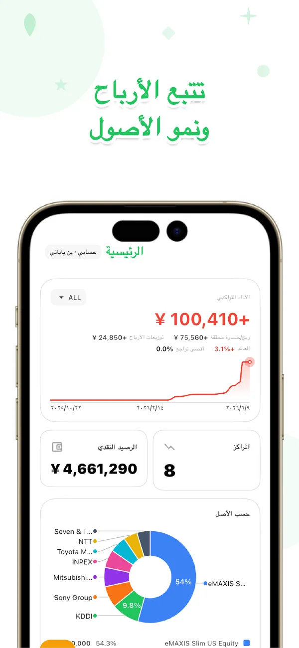 LiteFolio - أسهم وأرباح موزعة - المقتنيات والأرباح والتوزيع (1/4)