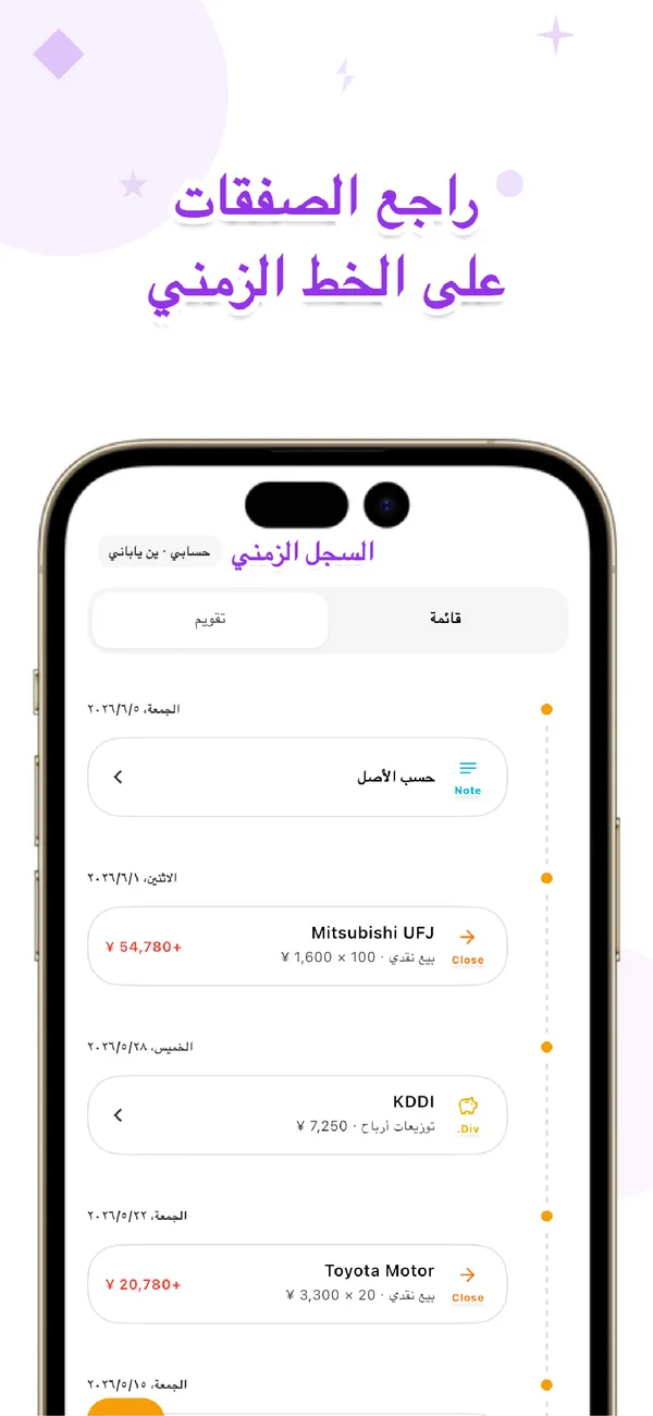 LiteFolio - أسهم وأرباح موزعة - المقتنيات والأرباح والتوزيع (2/4)