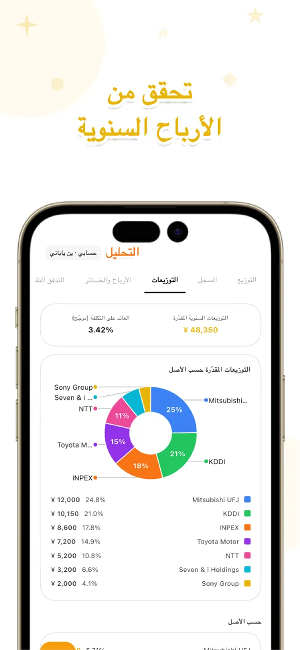 LiteFolio - أسهم وأرباح موزعة - المقتنيات والأرباح والتوزيع (4/4)