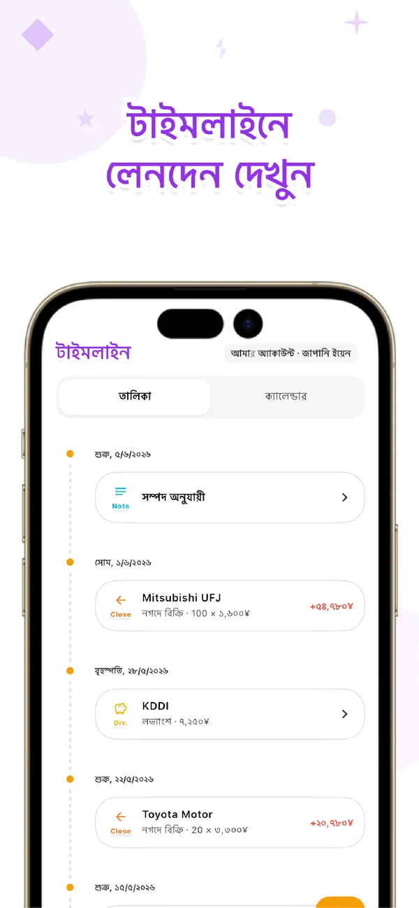 LiteFolio - শেয়ার ও ডিভিডেন্ড - হোল্ডিং, লাভ ও সম্পদ বণ্টন (2/4)