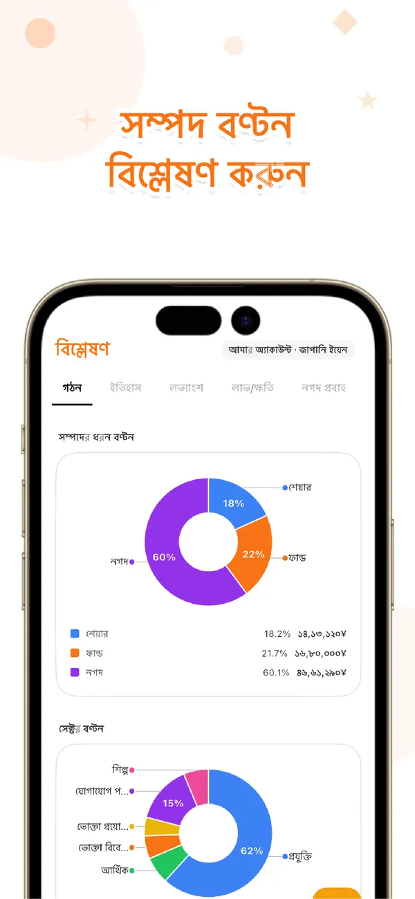 LiteFolio - শেয়ার ও ডিভিডেন্ড - হোল্ডিং, লাভ ও সম্পদ বণ্টন (3/4)