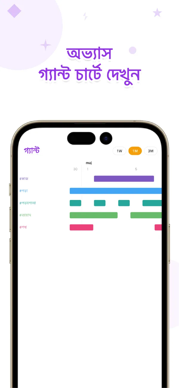 OneTapLog - ডায়েরি ও অভ্যাস - মুড ট্র্যাকার, মাইন্ডফুলনেস (4/4)