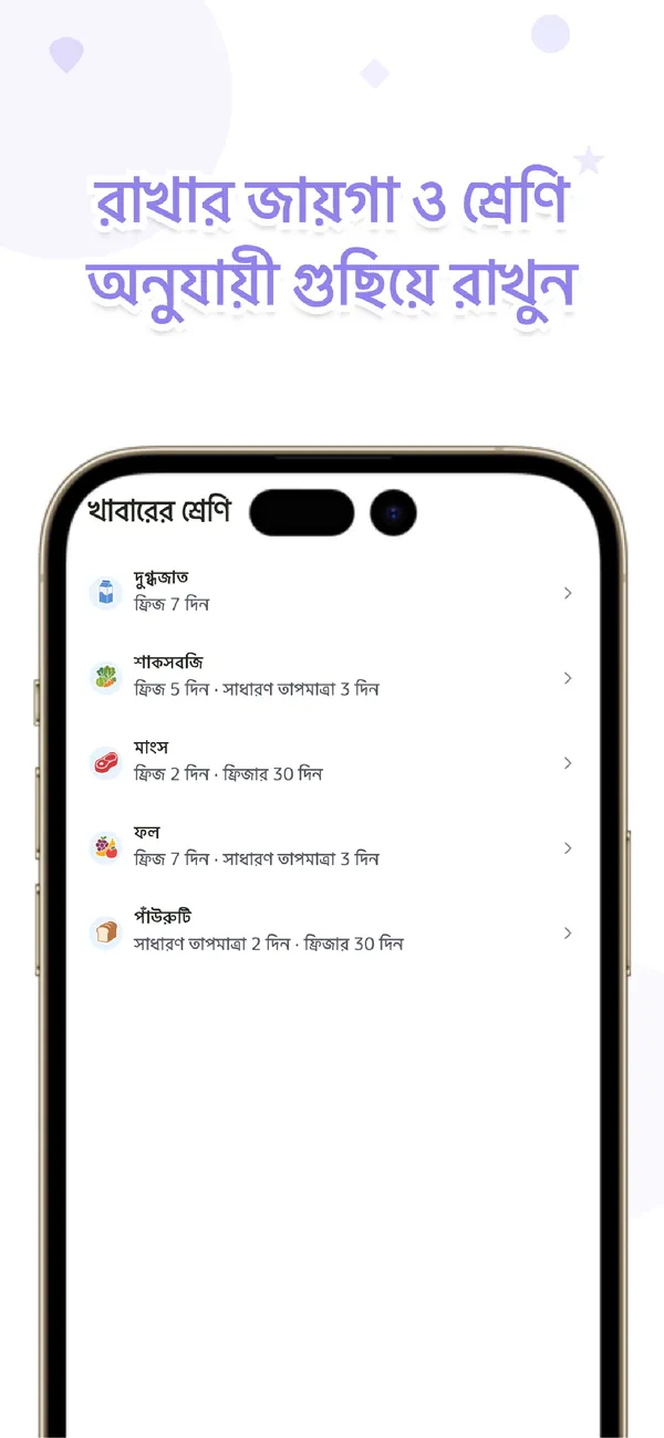 Otto - ফ্রিজ ও বাজারের তালিকা - পরিবার ও পার্টনারের জন্য স্টক (4/4)
