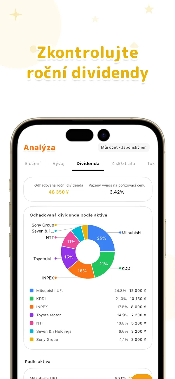 LiteFolio - Akcie a dividendy - Pozice, zisk a alokace aktiv (4/4)