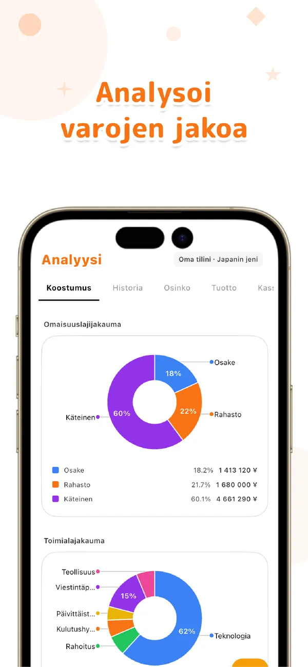 LiteFolio - Osakkeet & osingot - Omistukset, tuotto ja jakauma (3/4)