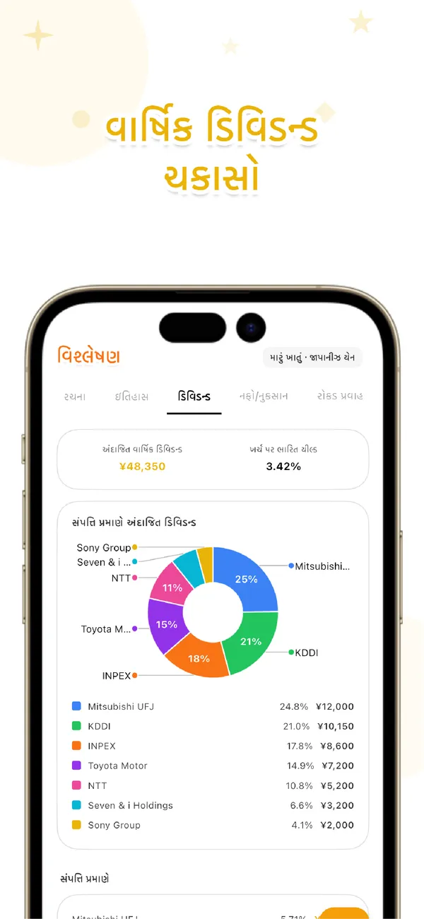 LiteFolio - શેર અને ડિવિડન્ડ - હોલ્ડિંગ, નફો-નુકસાન, વહેંચણી (4/4)
