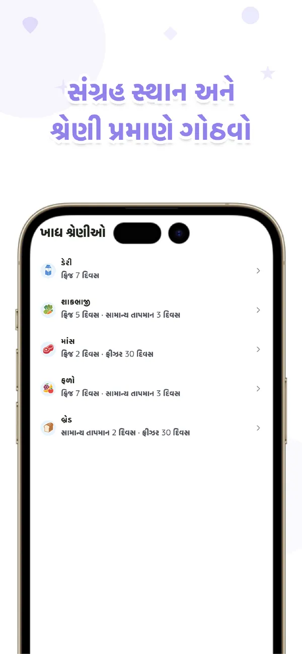 Otto - ફ્રિજ અને કરિયાણું - પરિવાર અને પાર્ટનર માટે સ્ટોક (4/4)