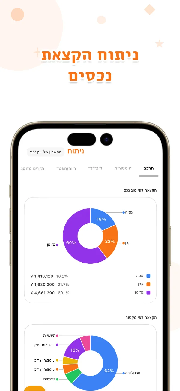 LiteFolio - מניות ודיבידנדים - אחזקות, רווח והקצאת נכסים (3/4)