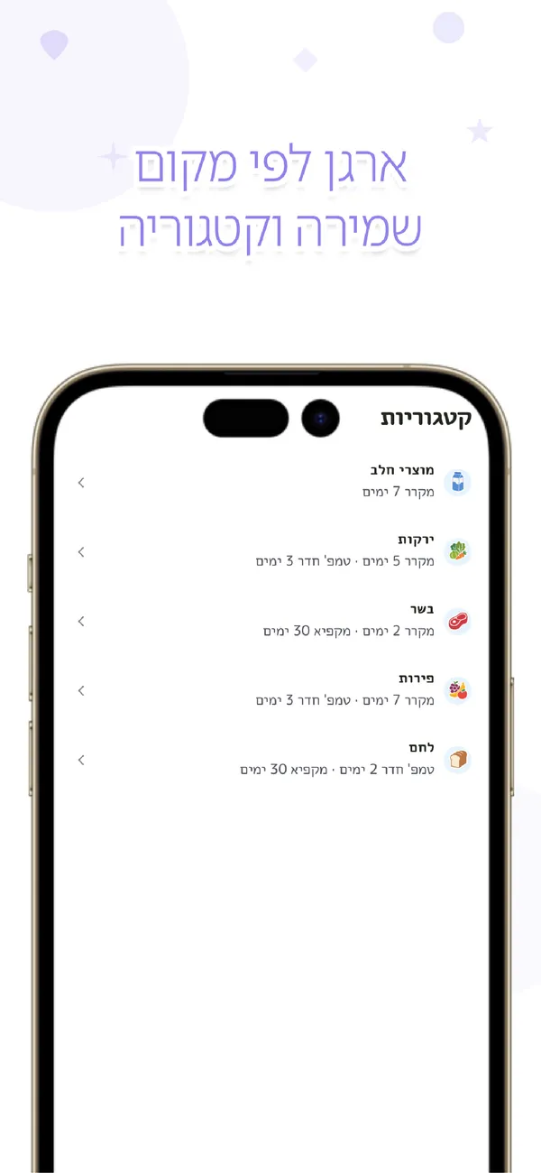 Otto - תוקף מזון ורשימת קניות - מלאי וקניות למשפחה ולזוג (4/4)