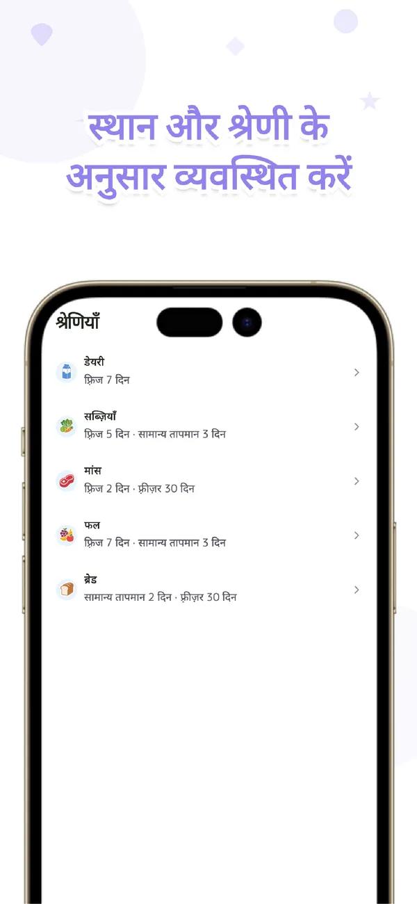 Otto - फ्रिज और किराने की सूची - परिवार और पार्टनर के लिए स्टॉक (4/4)