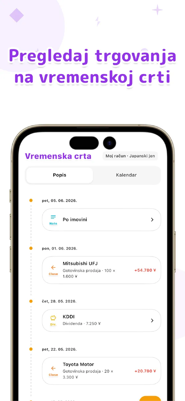 LiteFolio - Dionice, dividende - Pozicije, dobit i alokacija (2/4)