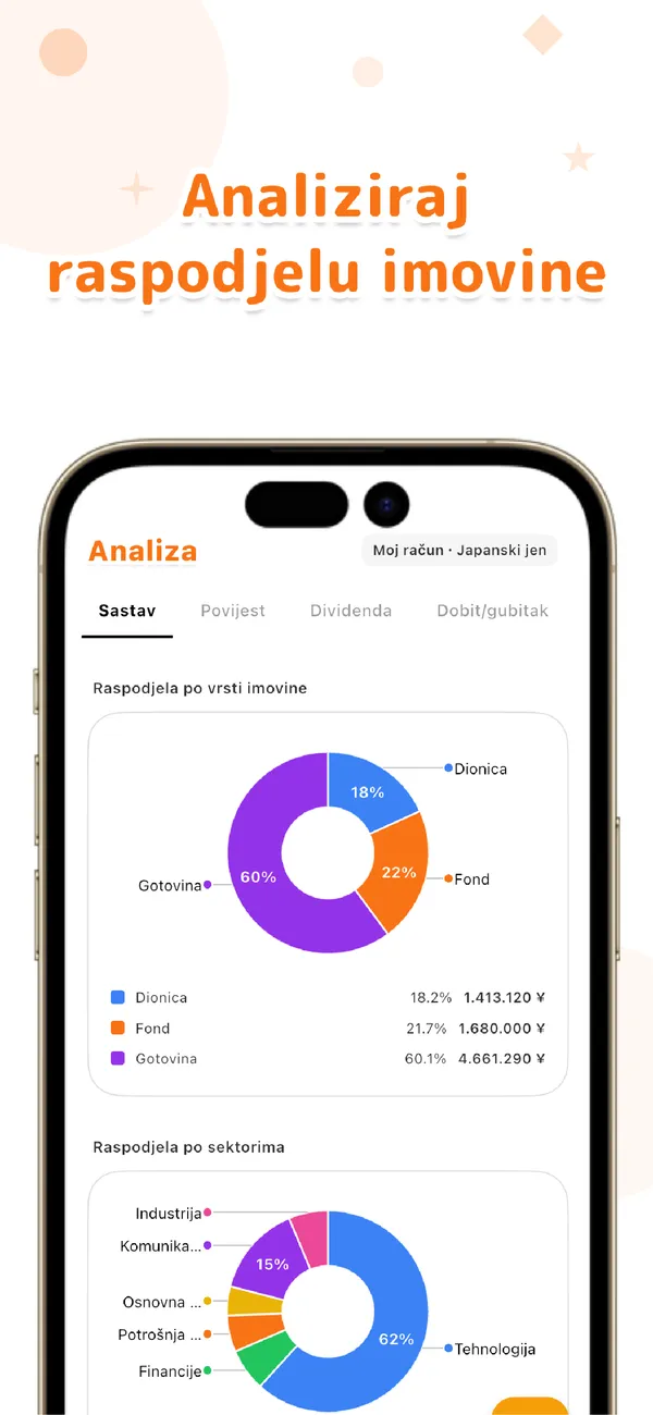 LiteFolio - Dionice, dividende - Pozicije, dobit i alokacija (3/4)