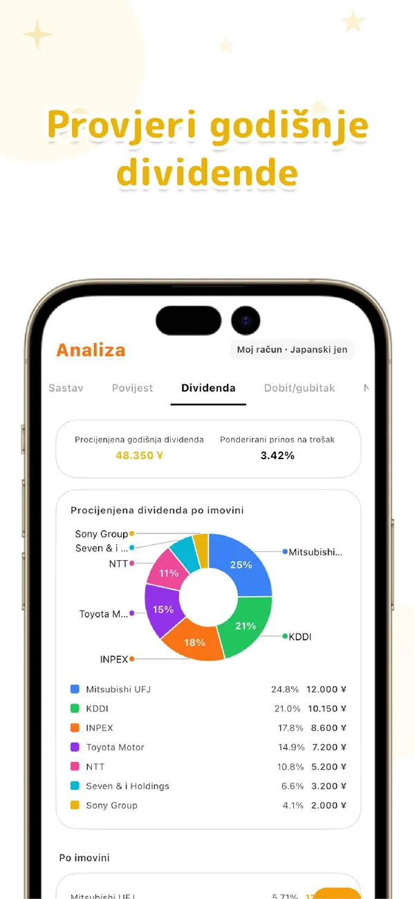 LiteFolio - Dionice, dividende - Pozicije, dobit i alokacija (4/4)