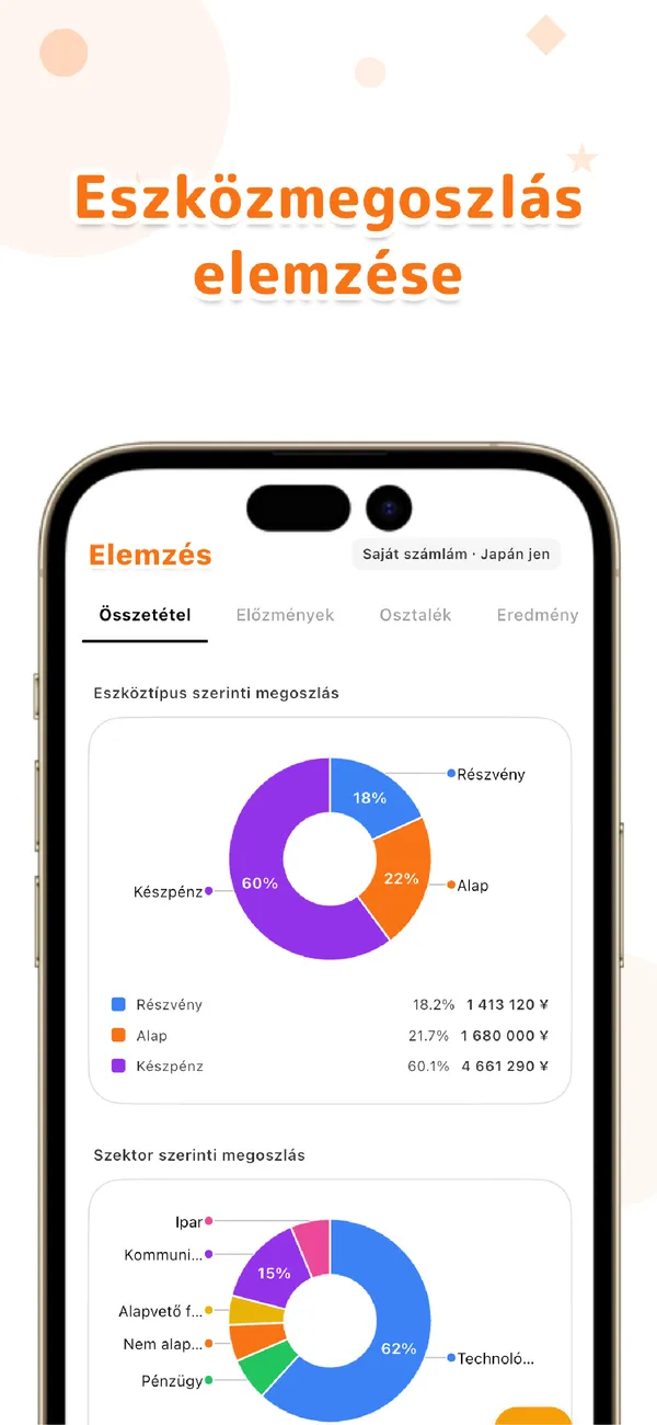 LiteFolio - Részvény, Osztalék - Pozíciók, nyereség, arányok (3/4)