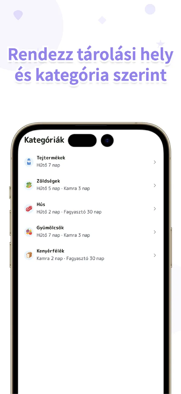 Otto - lejárat és bevásárlás - Családi és páros készlet (4/4)