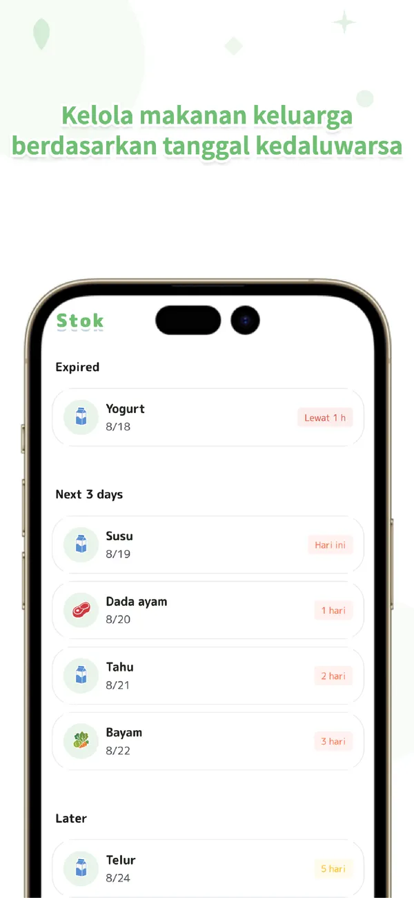Otto - Stok & Belanja Keluarga - Stok bahan & belanja keluarga (1/4)