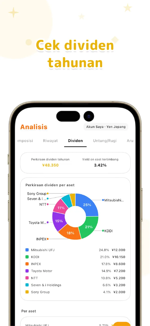 LiteFolio - Saham & Dividen - Kepemilikan, laba & alokasi (4/4)
