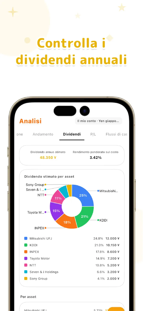 LiteFolio - Azioni e Dividendi - Posizioni, P&L e asset mix (4/4)