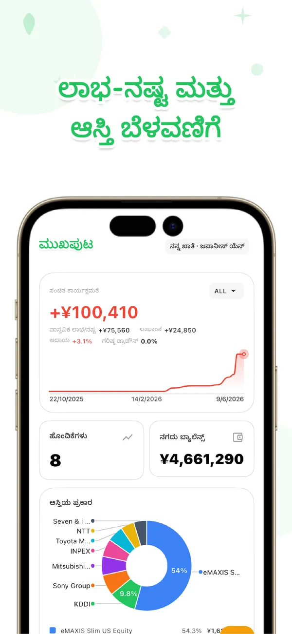 LiteFolio - ಷೇರು ಡಿವಿಡೆಂಡ್ ಲಾಭ - ಹೋಲ್ಡಿಂಗ್, ಆದಾಯ, ಆಸ್ತಿ ಹಂಚಿಕೆ (1/4)