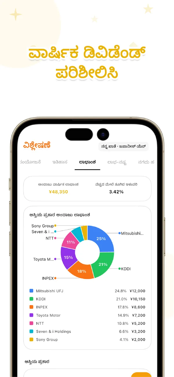 LiteFolio - ಷೇರು ಡಿವಿಡೆಂಡ್ ಲಾಭ - ಹೋಲ್ಡಿಂಗ್, ಆದಾಯ, ಆಸ್ತಿ ಹಂಚಿಕೆ (4/4)