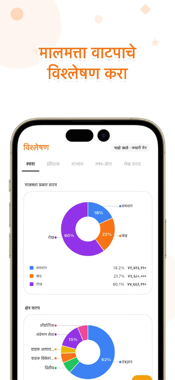 LiteFolio - शेअर्स व लाभांश - होल्डिंग्स, नफा-तोटा व वाटप (3/4)