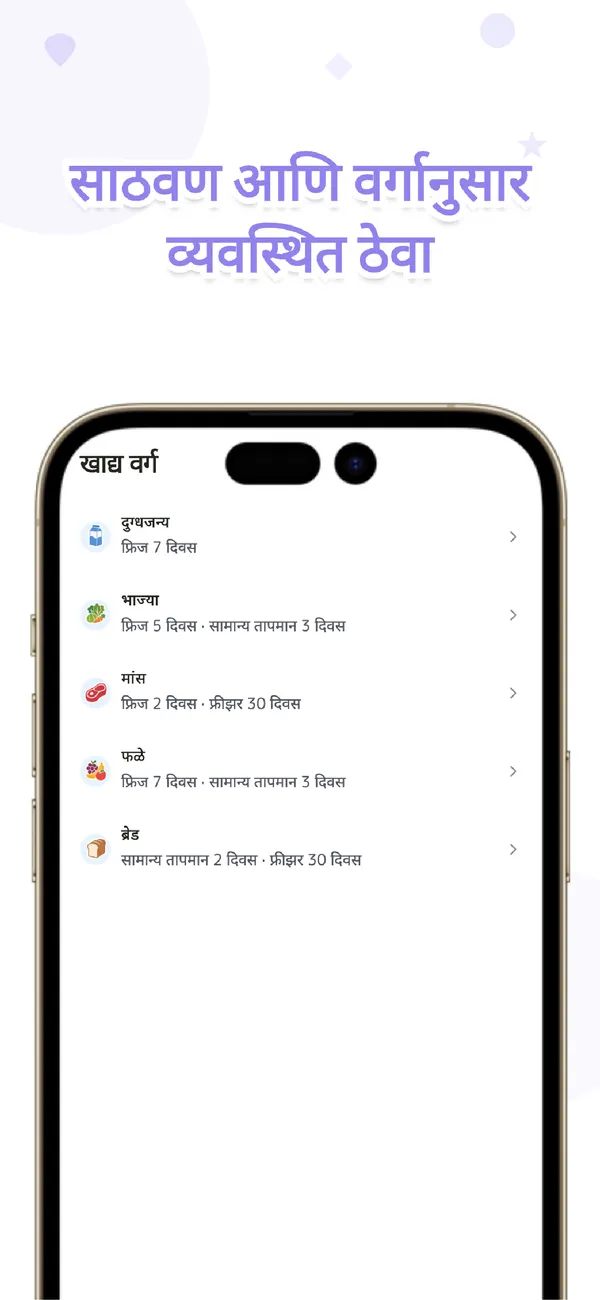 Otto - फ्रिज आणि किराणा यादी - कुटुंब आणि पार्टनरसाठी साठा (4/4)
