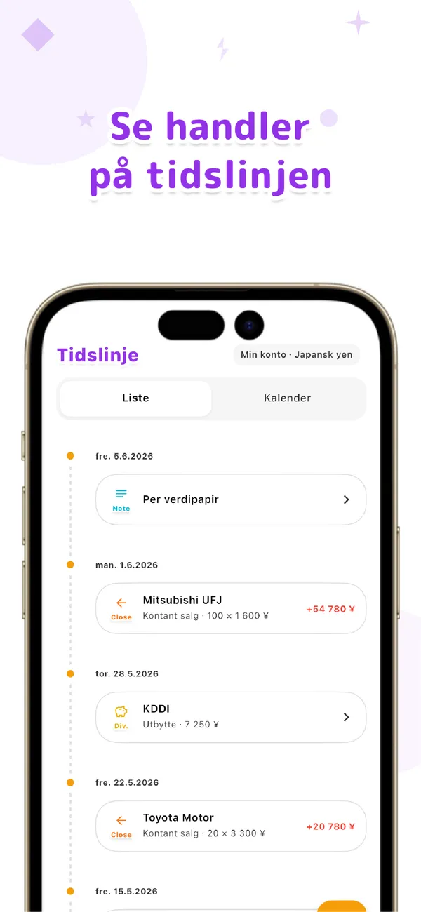 LiteFolio - Aksjer og utbytte - Beholdning, gevinst og miks (2/4)