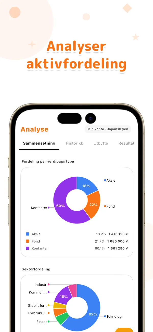 LiteFolio - Aksjer og utbytte - Beholdning, gevinst og miks (3/4)