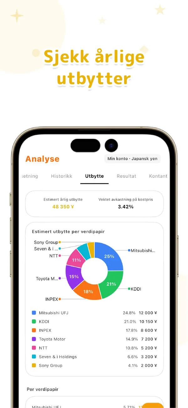 LiteFolio - Aksjer og utbytte - Beholdning, gevinst og miks (4/4)