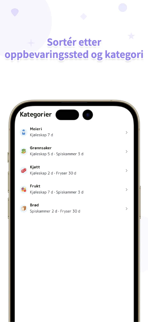 Otto - holdbarhet og handel - Matvarer for familie og par (4/4)