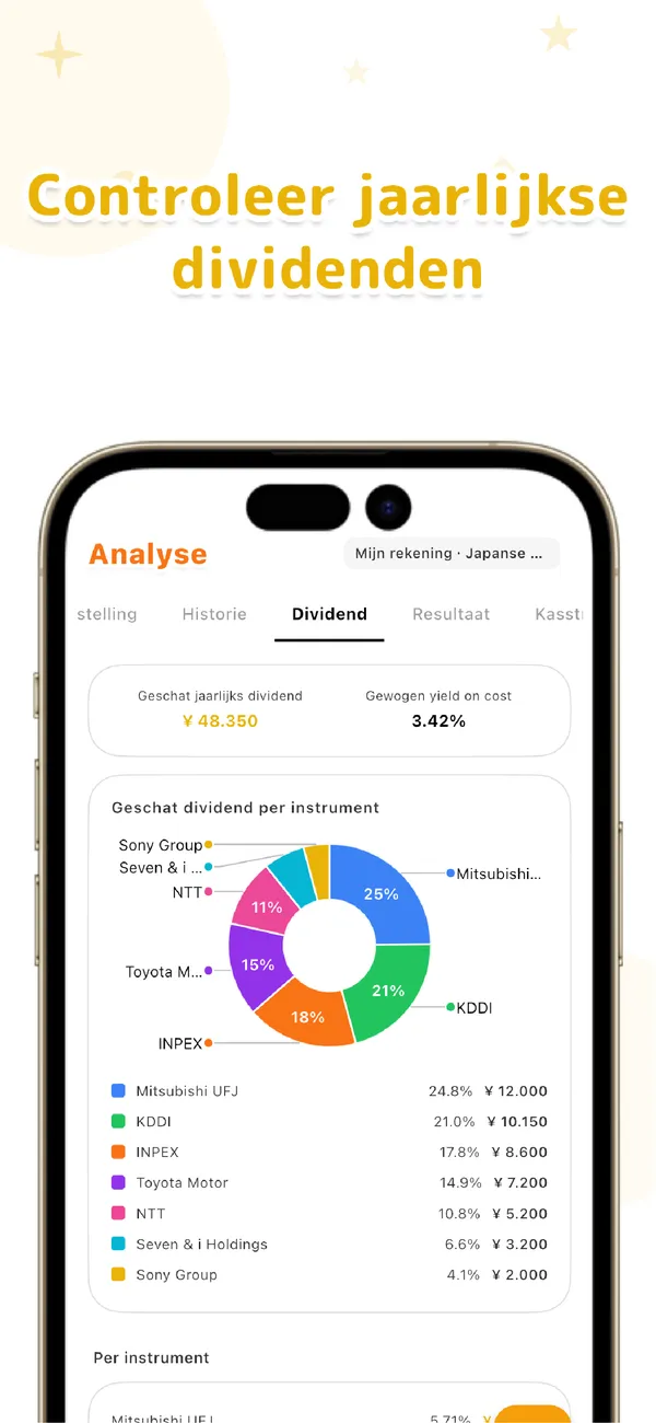 LiteFolio - Aandelen, Dividend - Posities, winst en verdeling (4/4)