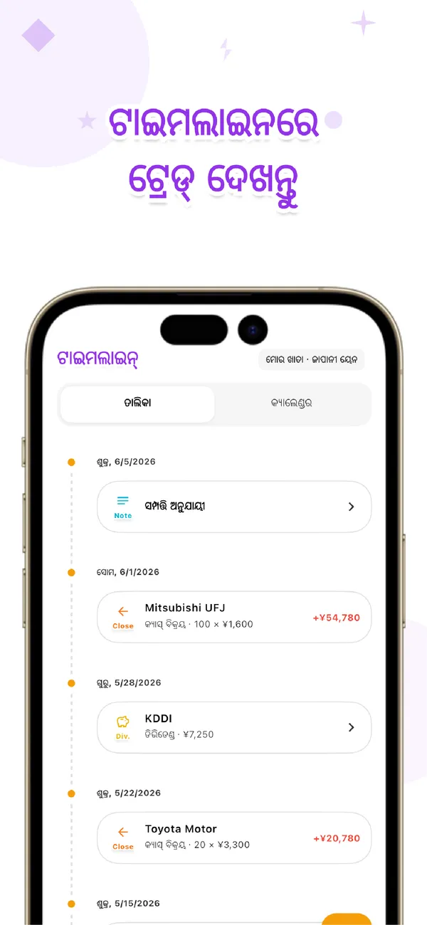LiteFolio - ସ୍ଟକ୍ ଓ ଡିଭିଡେଣ୍ଡ - ହୋଲ୍ଡିଂ, ଲାଭ ଓ ସମ୍ପତ୍ତି ବଣ୍ଟନ (2/4)