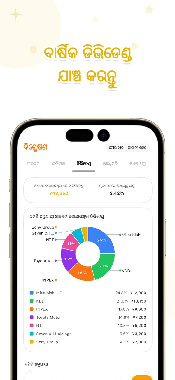 LiteFolio - ସ୍ଟକ୍ ଓ ଡିଭିଡେଣ୍ଡ - ହୋଲ୍ଡିଂ, ଲାଭ ଓ ସମ୍ପତ୍ତି ବଣ୍ଟନ (4/4)
