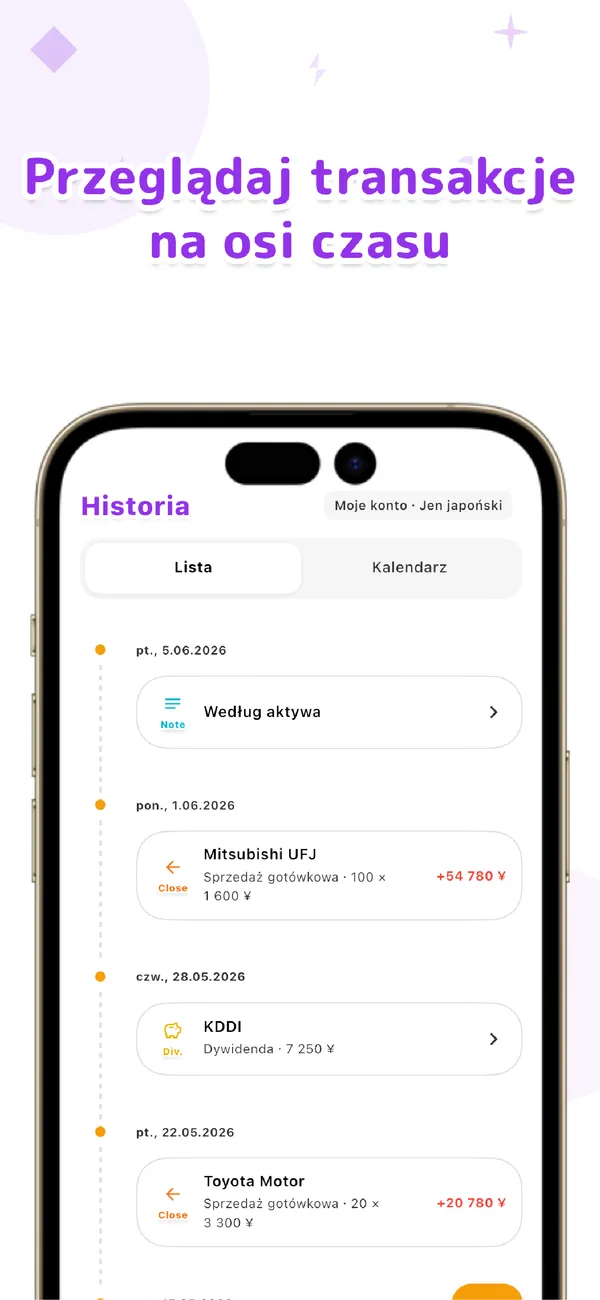 LiteFolio - Akcje i dywidendy - Pozycje, zysk i alokacja (2/4)
