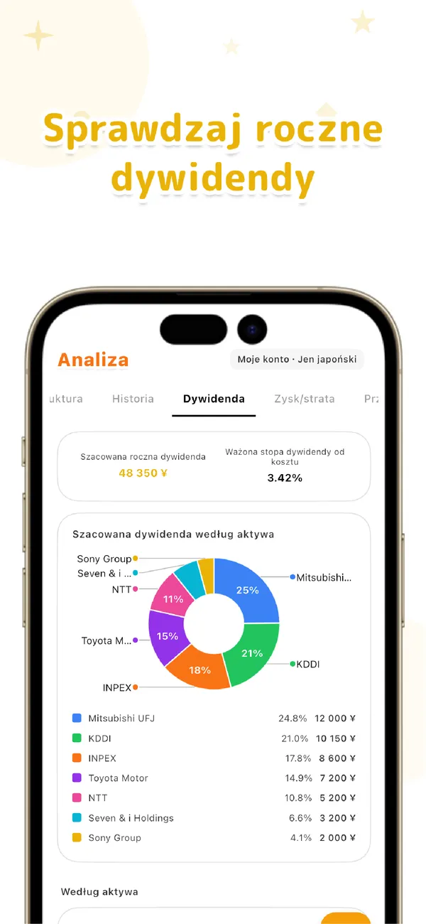 LiteFolio - Akcje i dywidendy - Pozycje, zysk i alokacja (4/4)