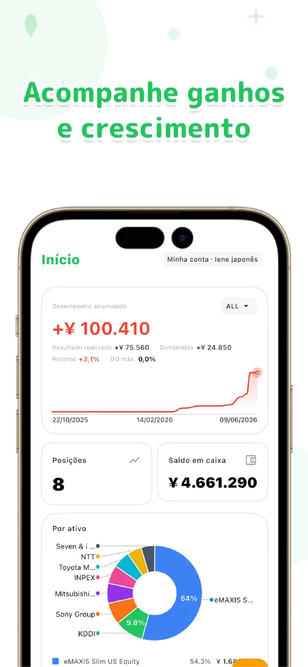 LiteFolio - Ações e Dividendos - Posições, lucro e alocação (1/4)