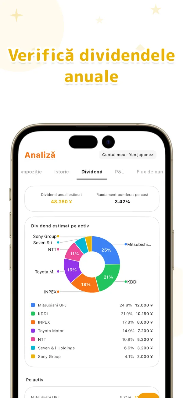 LiteFolio - Acțiuni, dividende - Profit, alocare și investiții (4/4)