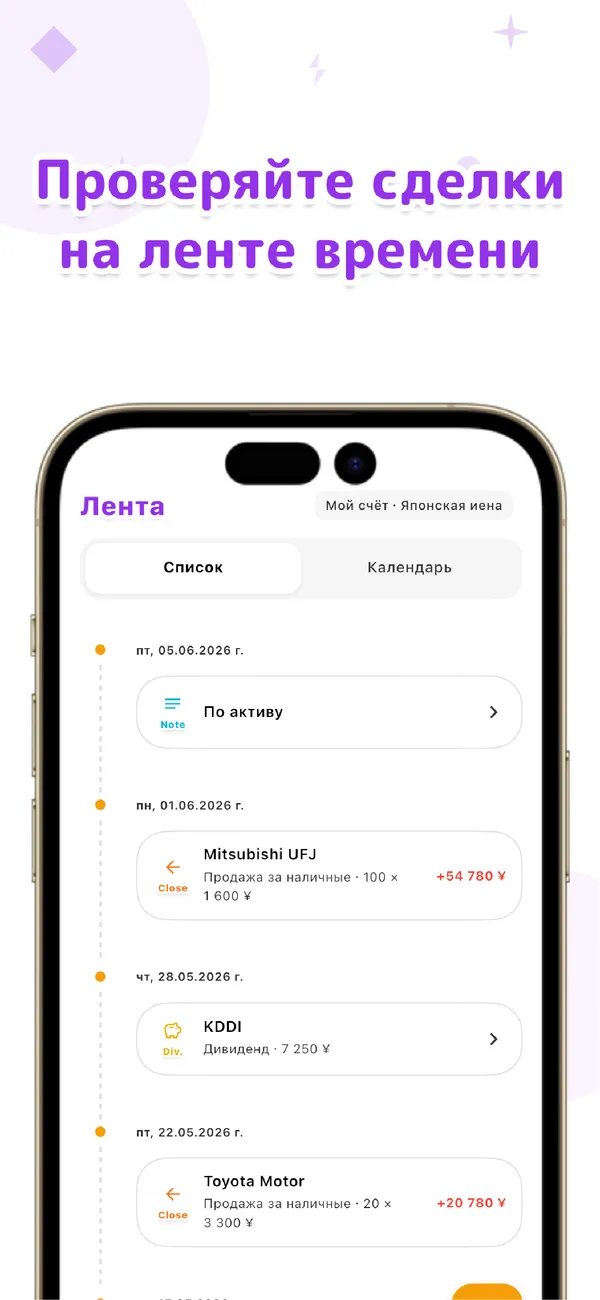 LiteFolio - Акции и дивиденды - Портфель, прибыль и активы (2/4)
