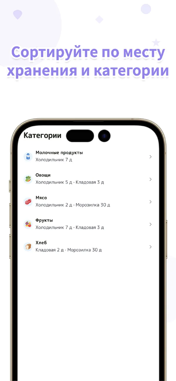 Отто - Сроки и покупки - Учёт продуктов для всей семьи (4/4)