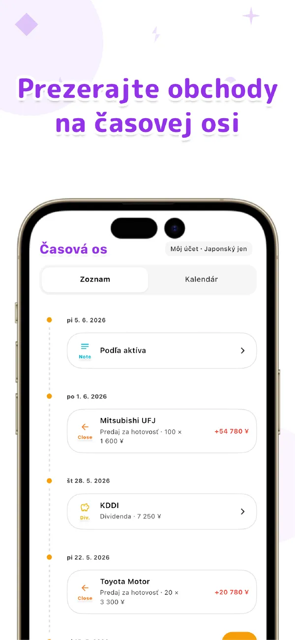 LiteFolio - Akcie a dividendy - Pozície, zisk a alokácia aktív (2/4)