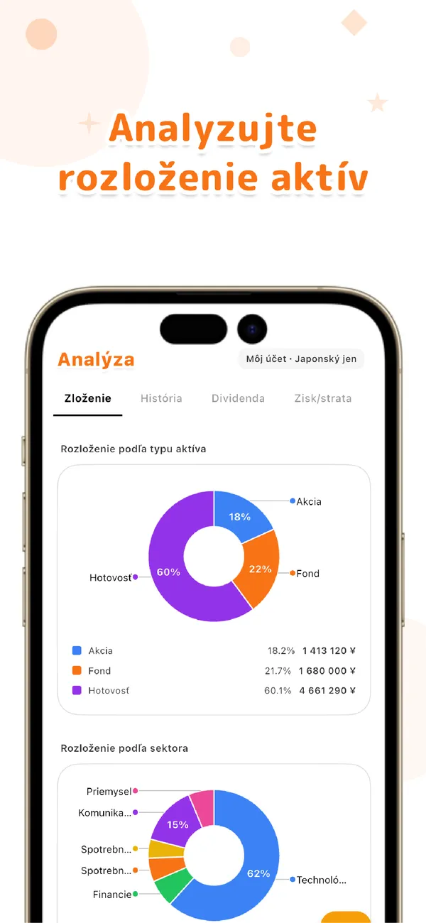 LiteFolio - Akcie a dividendy - Pozície, zisk a alokácia aktív (3/4)