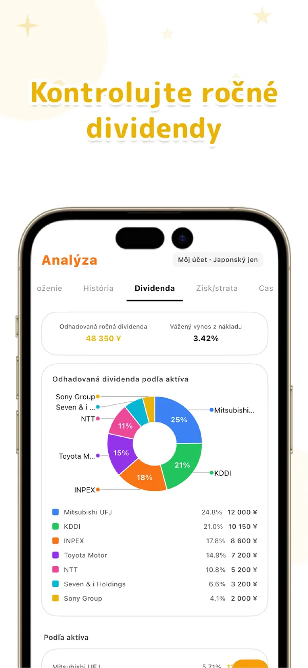 LiteFolio - Akcie a dividendy - Pozície, zisk a alokácia aktív (4/4)
