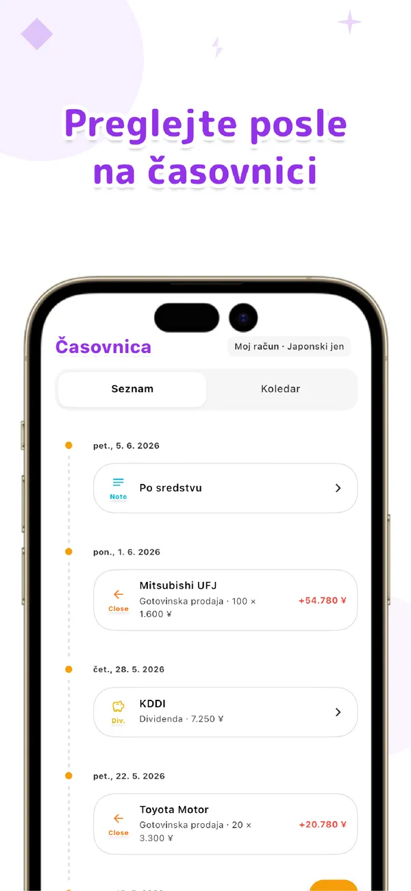 LiteFolio - Delnice, dividende - Pozicije, dobiček in alokacija (2/4)